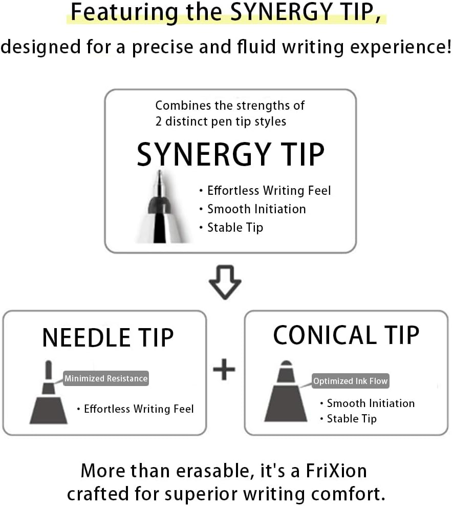 Pilot FriXion Synergy Knock Ballpoint Pen (0.3 / 0.4 / 0.5)